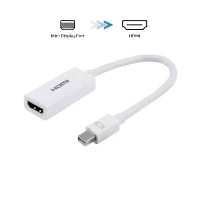 Philips Accessories Mini DisplayPort to HDMI Adapter [NEW & SEALED]