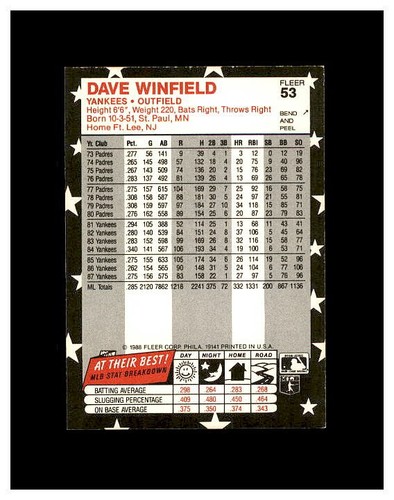 DAVE WINFIELD YOU PICK SEE EVERY CARD INSERTS HUGE SELECTION HUNDREDS ALL DAVE,S - Picture 107 of 257