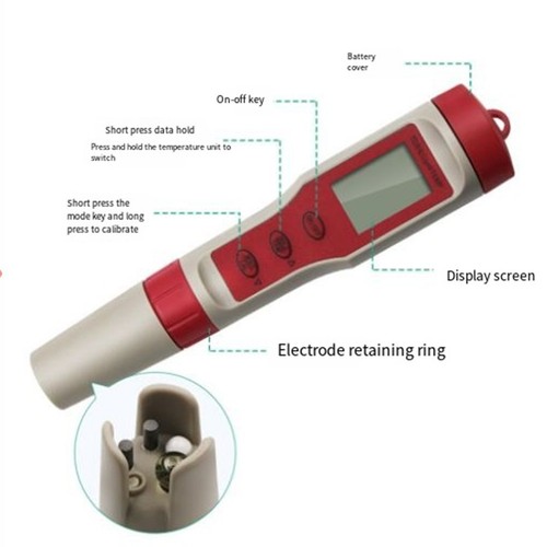 Convenient Portable PH Meter with EC Measurement and Temperature Compensation - Picture 3 of 12