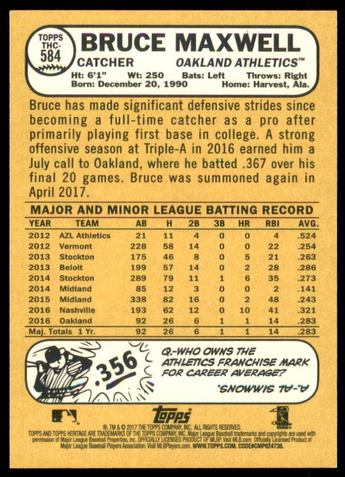 2017 Topps Heritage Chrome Baseball Purple Refractors #THC584 Bruce Maxwell - Image 2 of 2