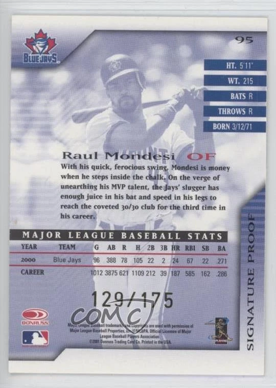 2001 Donruss Signature Series Signature Proof /175 Raul Mondesi #95 - Image 2 of 2