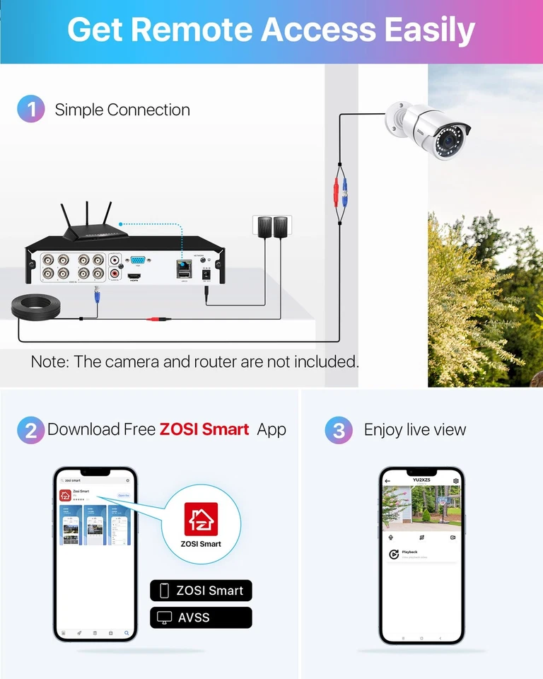 8Channel Surveillance Video Recorders with Human Vehicle Detection,H.265+ Hyb... - Image 4 of 4