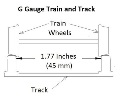 RARE 49 Mhz Scientific Toy G Gauge SILVERNITE ENGINE,TENDER RARE 49 Mhz Scientific Toy G Gauge SILVERNITE ENGINE,TENDER