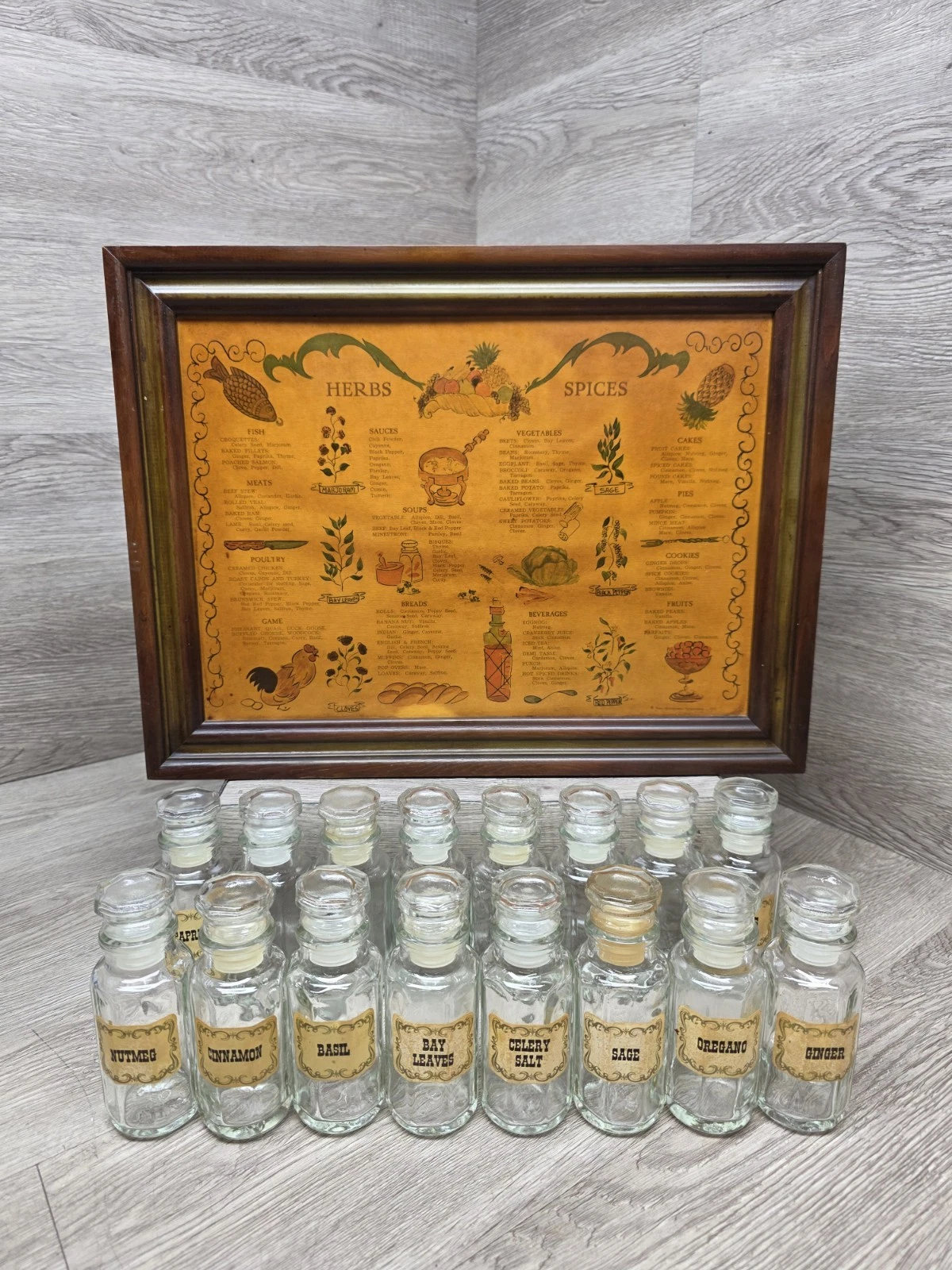 Vtg Three Mountaineers IncHerbs/Spices Wall Cabinet Rack WJars Dated 1965 & 1970