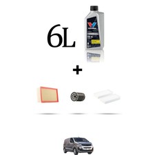 Filtre à huile Fiat SCUDO