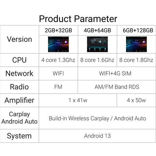 Android 13 Apple Carplay For 2000-2004 Volvo S60 V70 XC70Car Stereo Radio FM GPS - Picture 16 of 18
