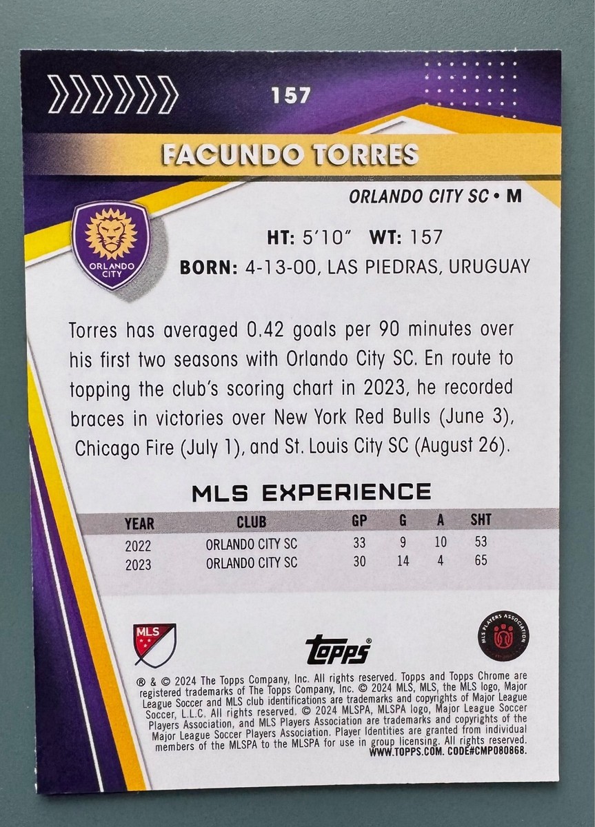 2024 Topps MLS Chrome #157 - Facundo Torres /150 Blue | eBay