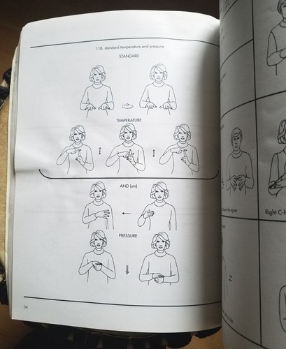 Signs for Science and Mathematics: Sign Language for teachers and students 2000 - 第 8/13 張圖片