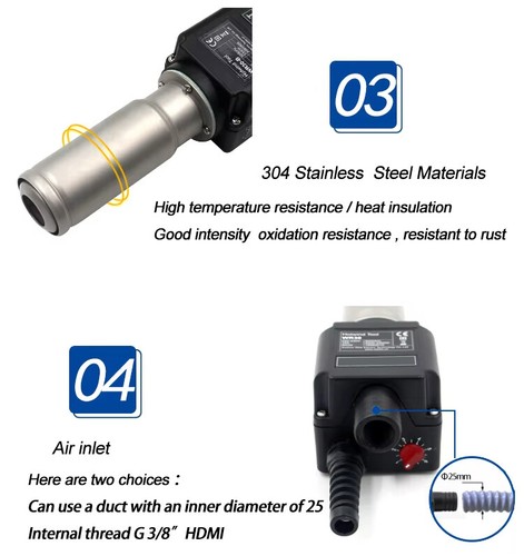 Calentador de aire caliente industrial WR30 230V 380V 3300W para máquina de sellado - Imagen 9 de 20