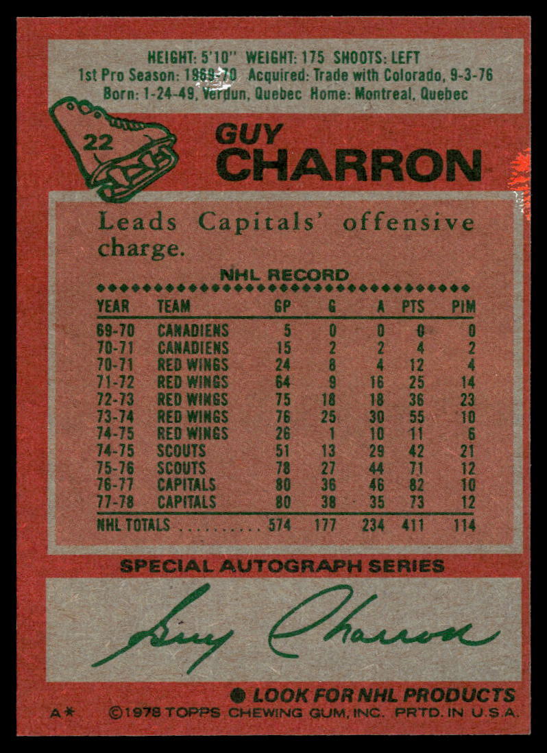 Guy Charron 1978-79 Topps #22 Corners | eBay