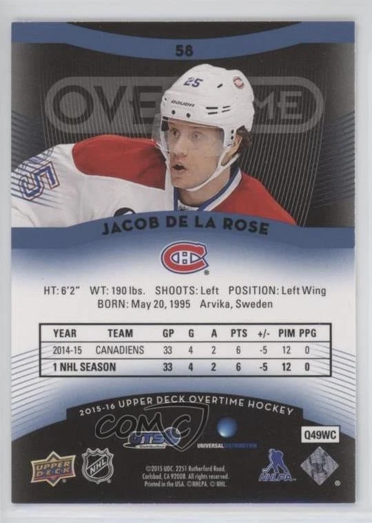 2015-16 Upper Deck GTS Overtime Rookies Blue Foil Jacob De La Rose #58 Rookie RC - Image 2 of 2