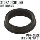 Bild 62 von 63