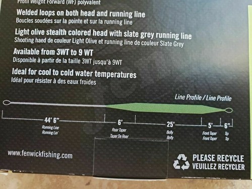 FENWICK FLY FISHING LINE WORLD CLASS:NIB FLOATING or INTERMEDIATE 3,4,5,6,7,8,9 - Picture 19 of 47