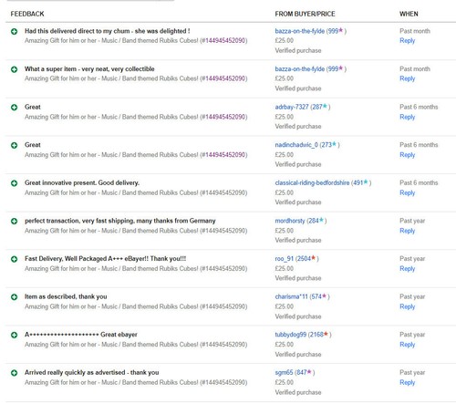 U2 (latest albums)  Rubix Cube and presentation box. Amazing gift idea! - Bild 8 von 9