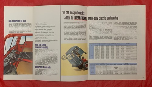 1965 International "CO / VCO / DCO - 190 to 220" - Original Truck Brochure - Picture 2 of 7
