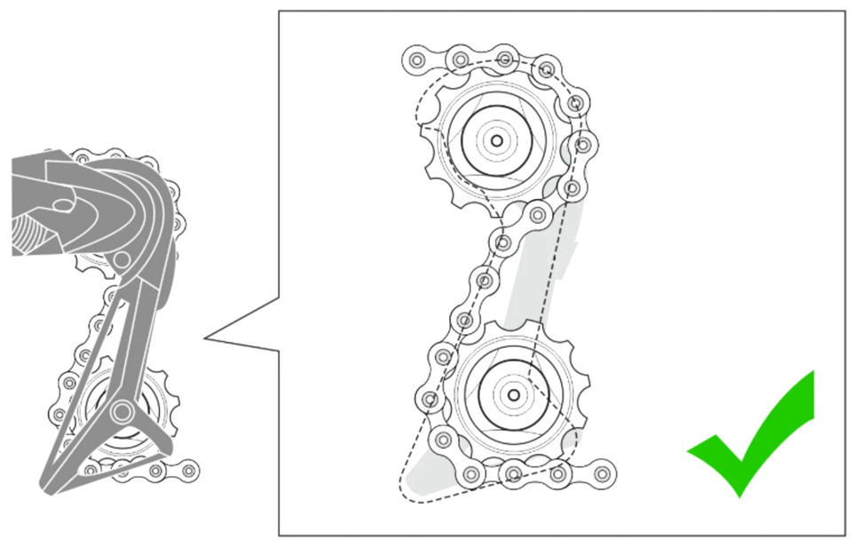 Chain routed correctly past the chain-retaining pin