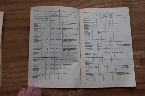 B.R. W.R. WEEKLY T.S.R & PER WAY SIGNAL ALTS & SEC APPENDIX 05.04.1980-18.04.80 - Picture 2 of 3