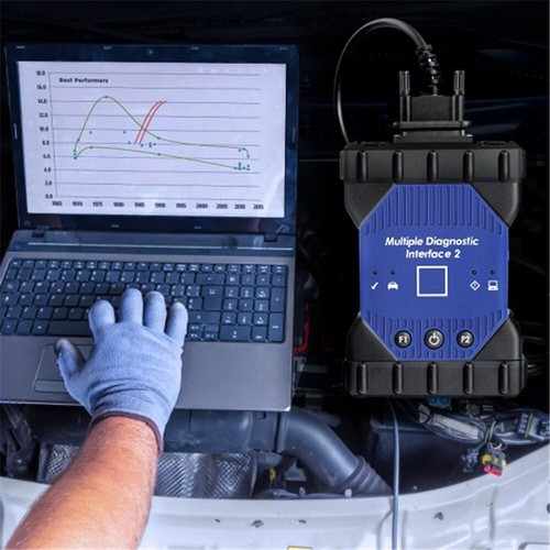 MDI2 Multiple Diagnostic Interface Scanner EL-52100-AM GM Diagnostic Interface 2 - Picture 5 of 14