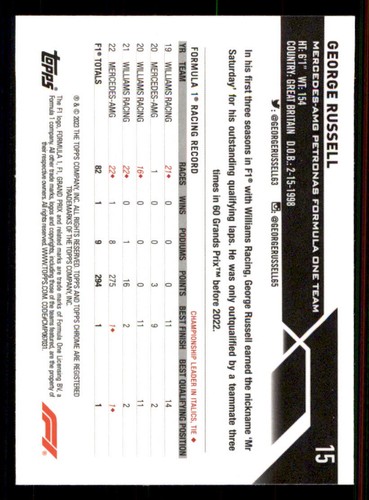 2023 Topps Chrome Formula 1 #15 George Russell - Picture 2 of 2