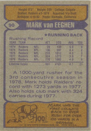 1979 Topps Football Cards Varying Conditions - You Pick (1-199) - Picture 150 of 334