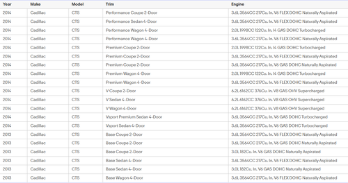 New GM Genuine Steering Column Key Release Lever Knob 2582393 CTS 2008-2015 - Picture 7 of 12