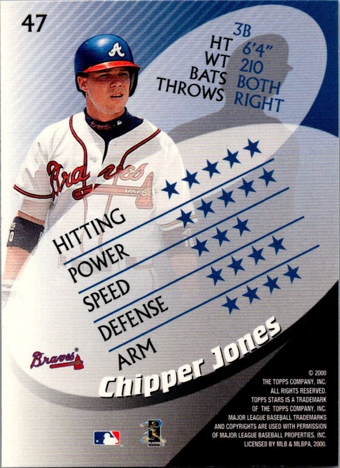 2000 Topps Stars #47 Chipper Jones - Image 2 of 2