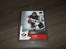 2020-21 team canada junior # 58 loren gabel