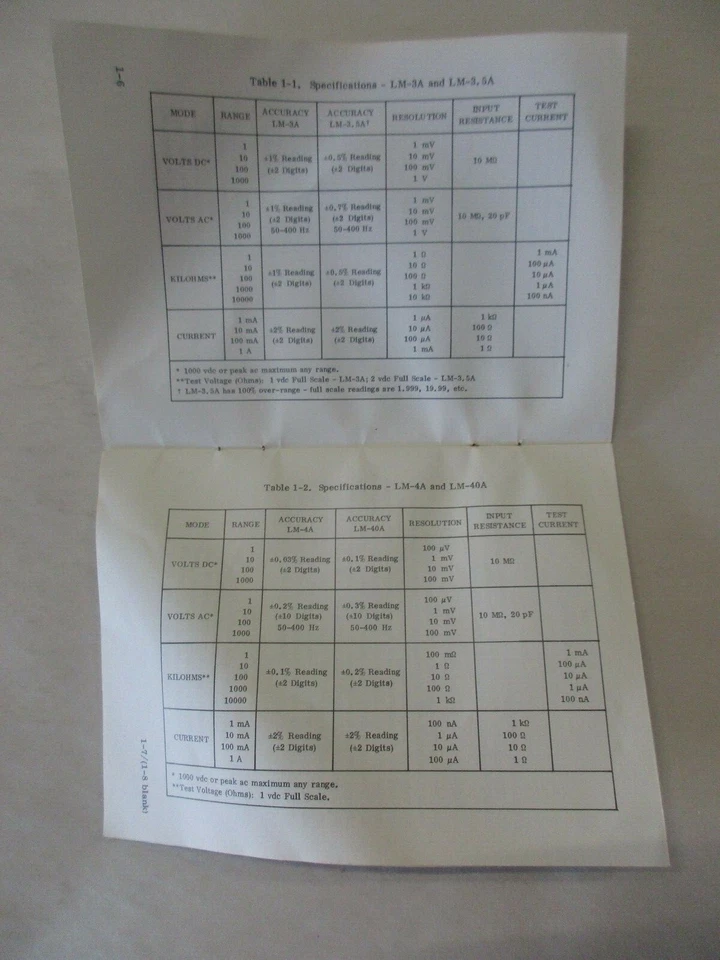 NON-LINEAR SYSTEMS LM SERIES DIGITAL MULTIMETERS INSTRUCTION MANUAL - Image 4 of 4