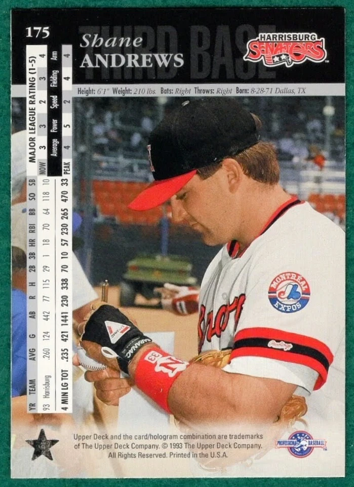 Shane Andrews - 1994 Upper Deck  Minors #175 - Harrisburg Senators Baseball Card - Image 3 of 3