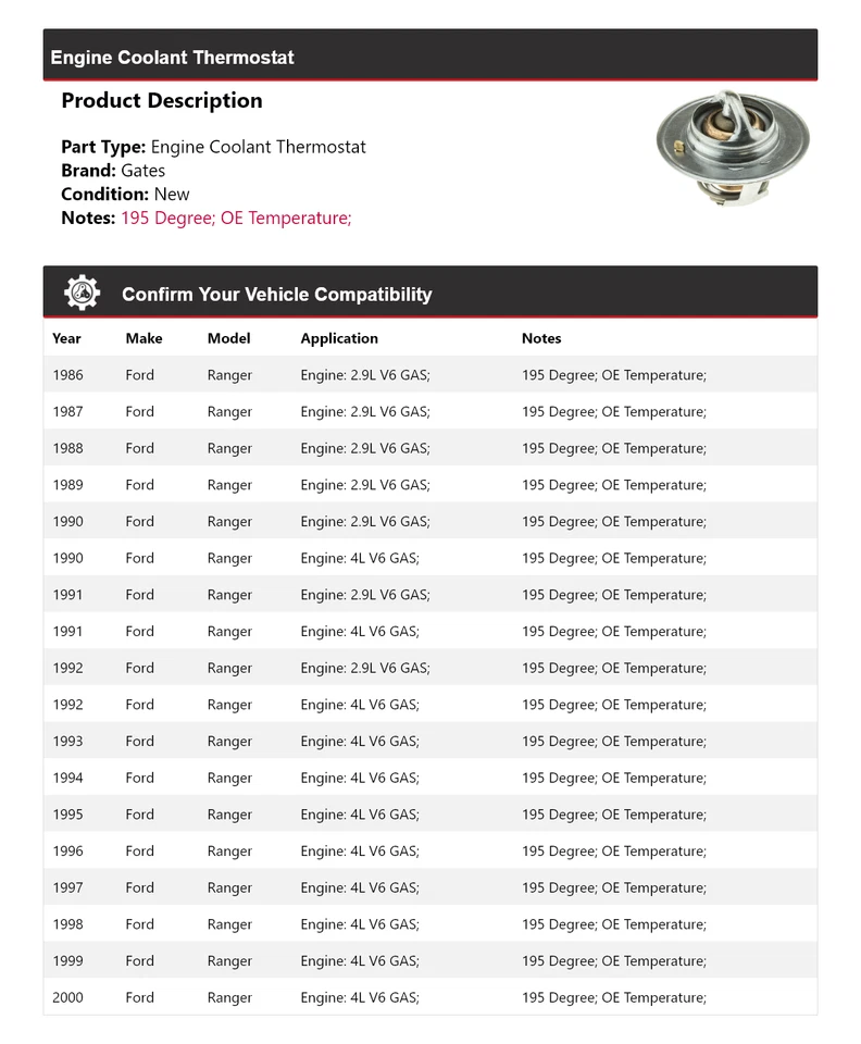 Ворота термостата охлаждающей жидкости для двигателя Ford Ranger 1986-2000 годов выпуска 1987 1988 1989 1990 годов выпуска - Изображение 2 из 4