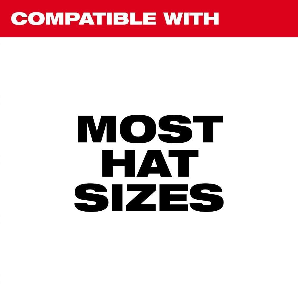 Milwaukee Universal Bump Cap Insert