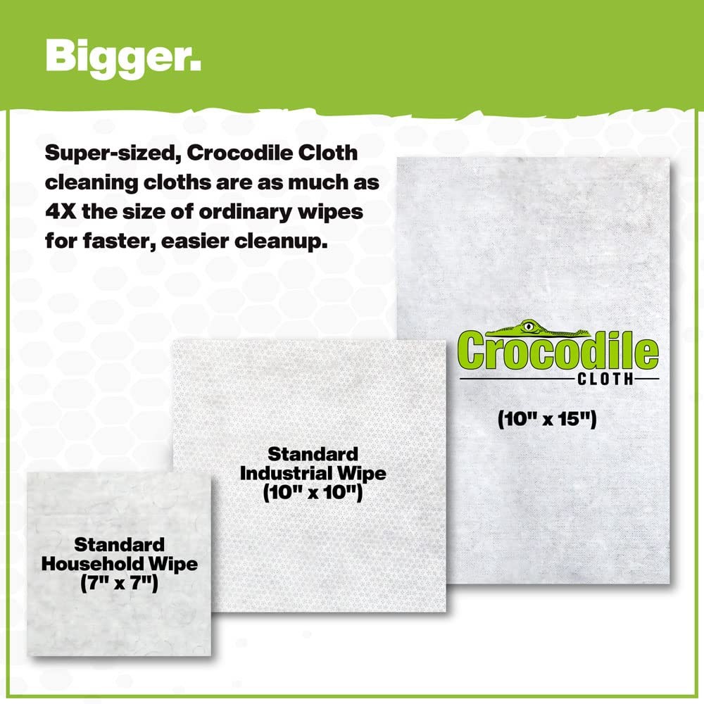 Crocodile Grill Wipes Heavy Duty 80 Count Commercial Grade Grease Cleaner Wipes
