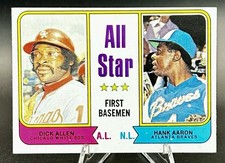 1974 Topps Baseball Cards Checklist 21