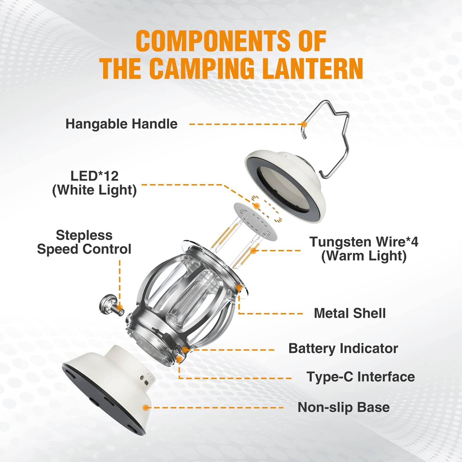 EverBrite Camping Lantern Rechargeable 4400mAh Vintage Camping Lamp 3Modes