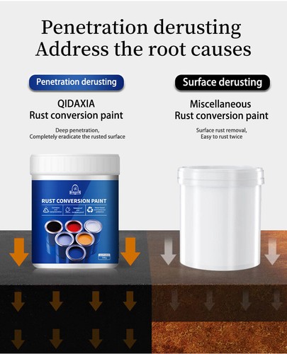 Rust Removal Converter Metallic Paint, Multi-Functional Anti-Rust Paint New - Picture 12 of 23