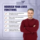 Nation Health MD Liver Renew Formula with Artichoke Extract