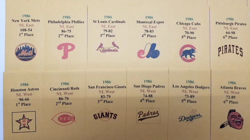 1986 Strat-O-Matic Baseball Printed Storage Envelopes with Stats and Team Logo - Image 3 of 4