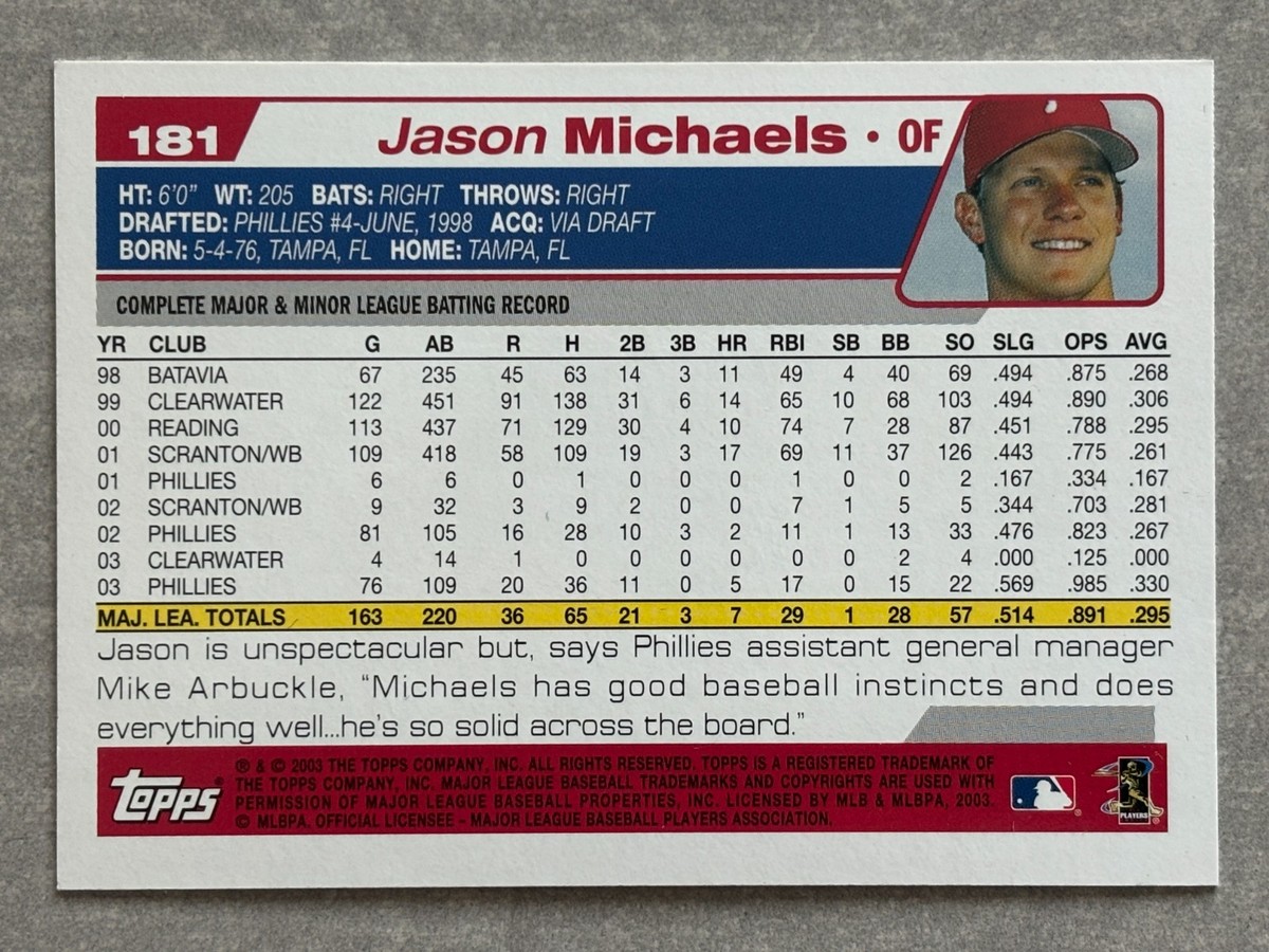 michaels baseball card sleeves Jigitz Trading Card Binder with Sleeves - 20 Page Portable Collectible Card  Book, Count: 1, Model: 817763