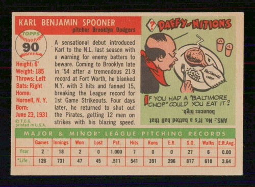 1955 TOPPS # 90 KARL SPOONER RC J9647 - Afbeelding 2 van 2