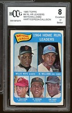 1965 Topps #4 Willie Mays/Williams/Cepeda/Callison Leader BGS BCCG 8 Excellent+