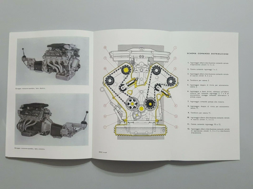 Uso e caratteristiche Fiat Dino Coupe Owner's manual use and maintenance - Immagine 4 di 4