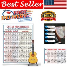Mini Guitar Chord Chart - Easy Reference Poster for Musicians 8.5" x 11"