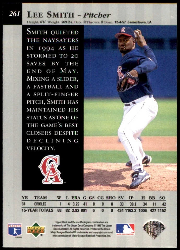 Lee Smith 1995 Upper Deck #261 Angels MLB READ FREE SHIPPING AutographDen - Image 2 of 2