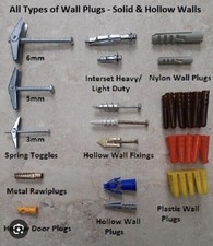 Wall Plugs & Screws - All Types For Solid & Hollow Walls, Plasterboard &  Cavity