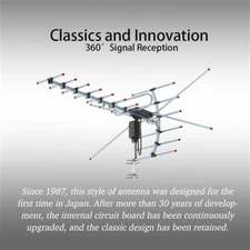 TA-001 360°Rotation UV 45-230MHz/470-860MHz 15-22dB Outdoorn Antenna Black