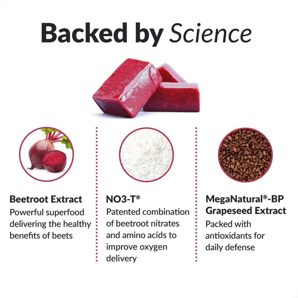 Force Factor Total Beets концентрированная свекла корень мягкие жевательные конфеты, поддержка циркуляции - Изображение 3 из 4