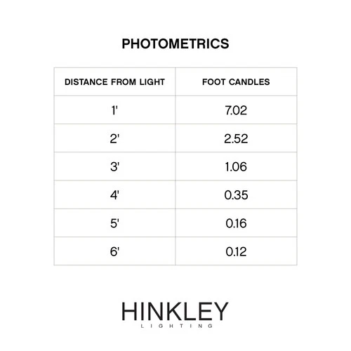 Hinkley Path Arc 23" High Bronze Arc LED Path Light - Picture 8 of 8