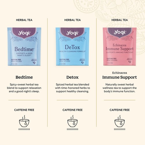 Favorites Yogi Tea Organic Sampler Gift Box - Assorted Delicious Wellness Tea... - Picture 5 of 7