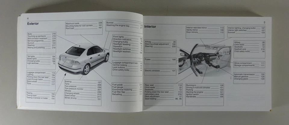 Armatoriale Manuale/Handbook Saab 9-3 Sport Sedan M2003 From 2002 - Immagine 4 di 4