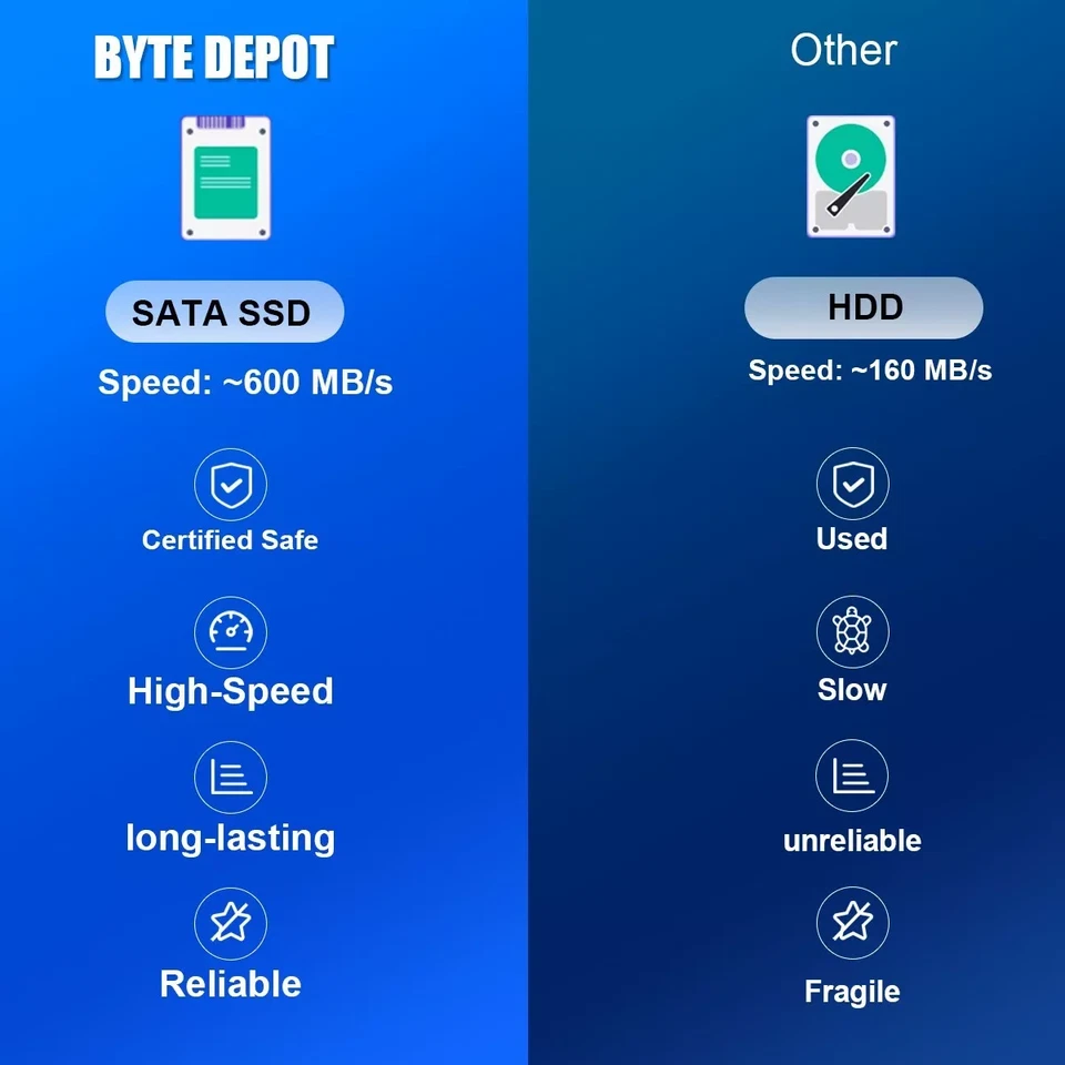 Gaming PC Desktop Computer i7, 32GB RAM Up to 4TB SSD NVIDIA GeForce RTX 5060 - Image 4 of 4